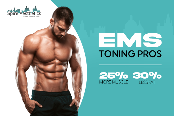Benefits of EMS Toning Treatment to build leg muscle Billericay